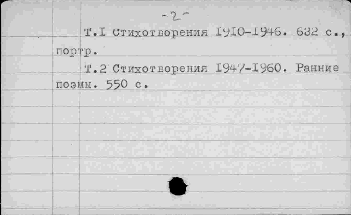 ﻿£.1 Стихотворения Х9ХО-Х946. 622 с. портр.
Т.2 Стихотворения 1947-1960. Ранние поэмы. 950 с.